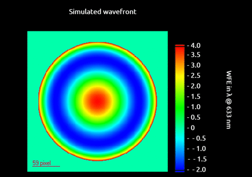 After being  measured with QWSLI (SID4 wavefront sensor) the wavefront can be compared to the design