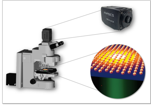 Photothermal imaging with SID4 sC8 quantitative phase imaging camera integrated on an optical microscope