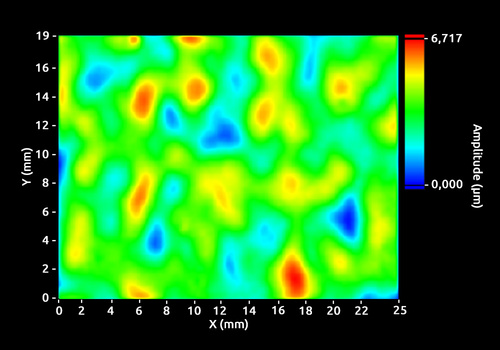 Waviness map of a metallic reflective surface measured with QWSLI (SID4-HR wavefront sensor)